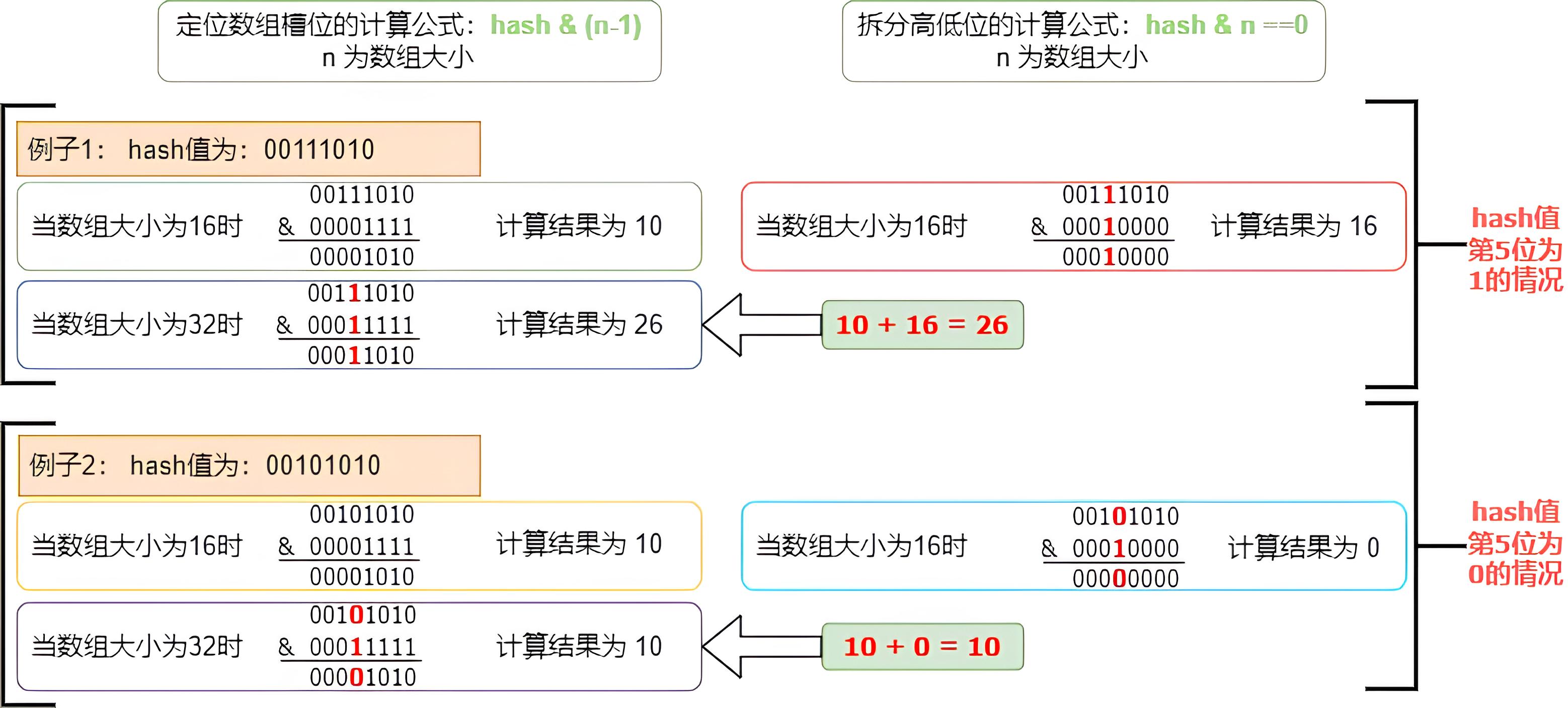 Image 5: image