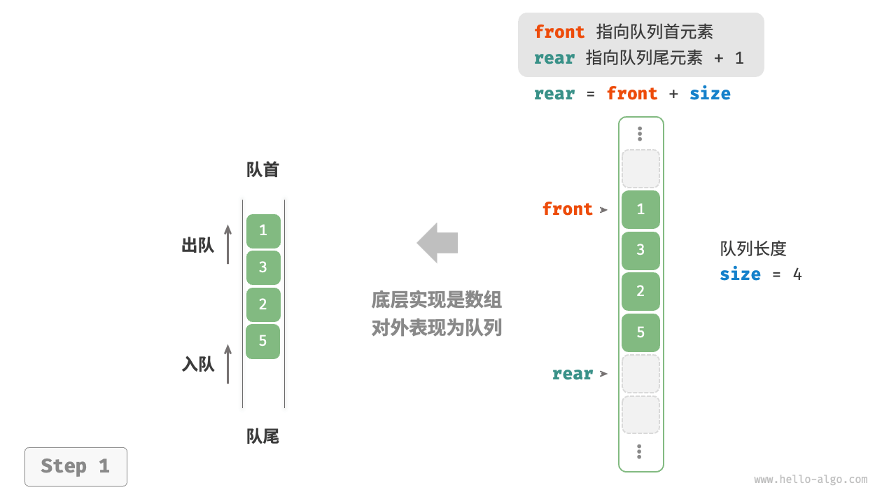 tab image
