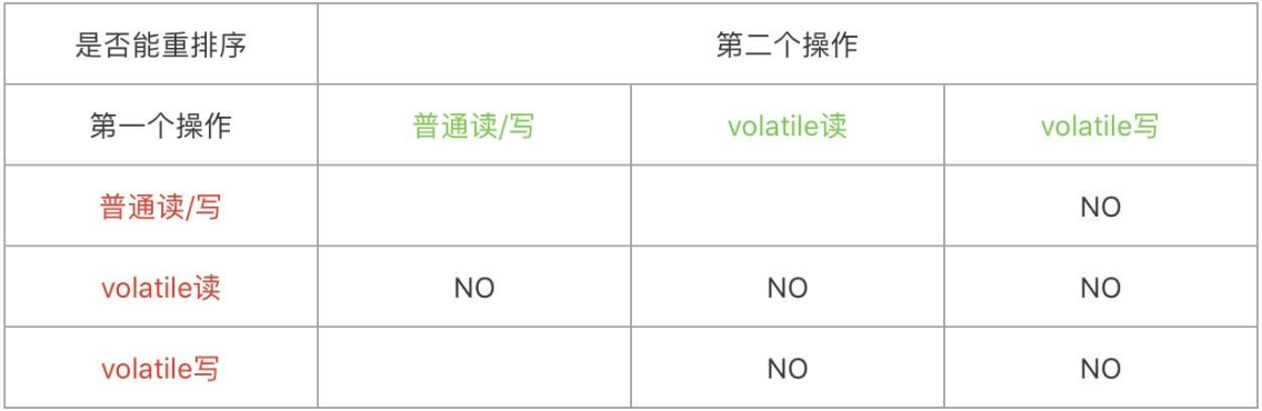 volatile-04